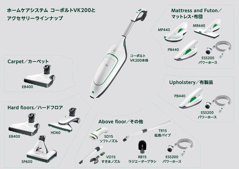 ホームケアシステム コーボルト VK200